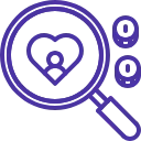 individuelle Analyse